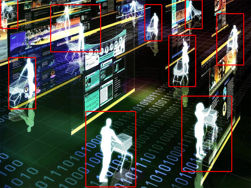 客流統(tǒng)計(jì)分析