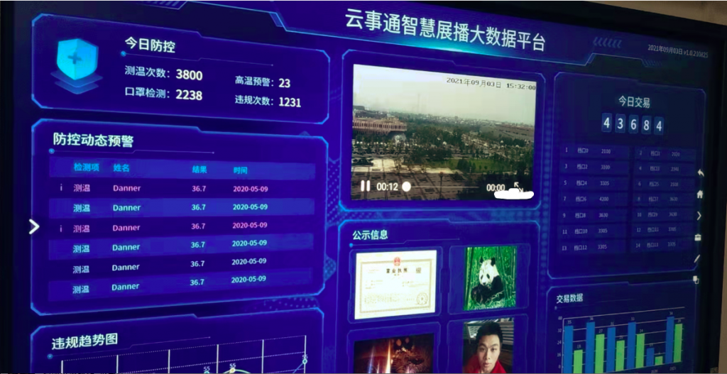監(jiān)控?cái)z像頭