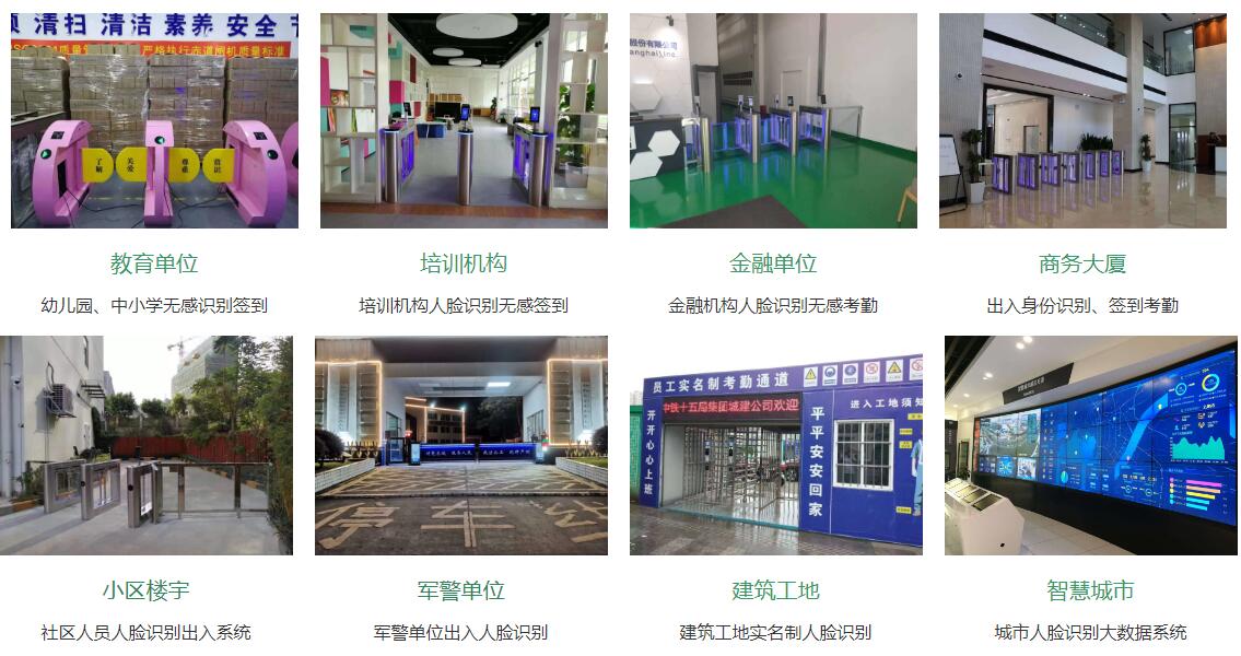 人臉識別行業應用