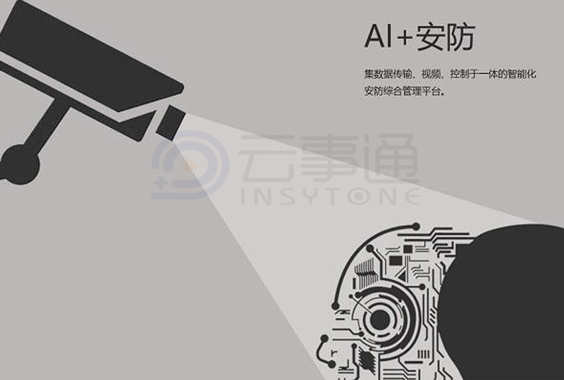 監(jiān)控視頻行為分析、人臉識(shí)別分析