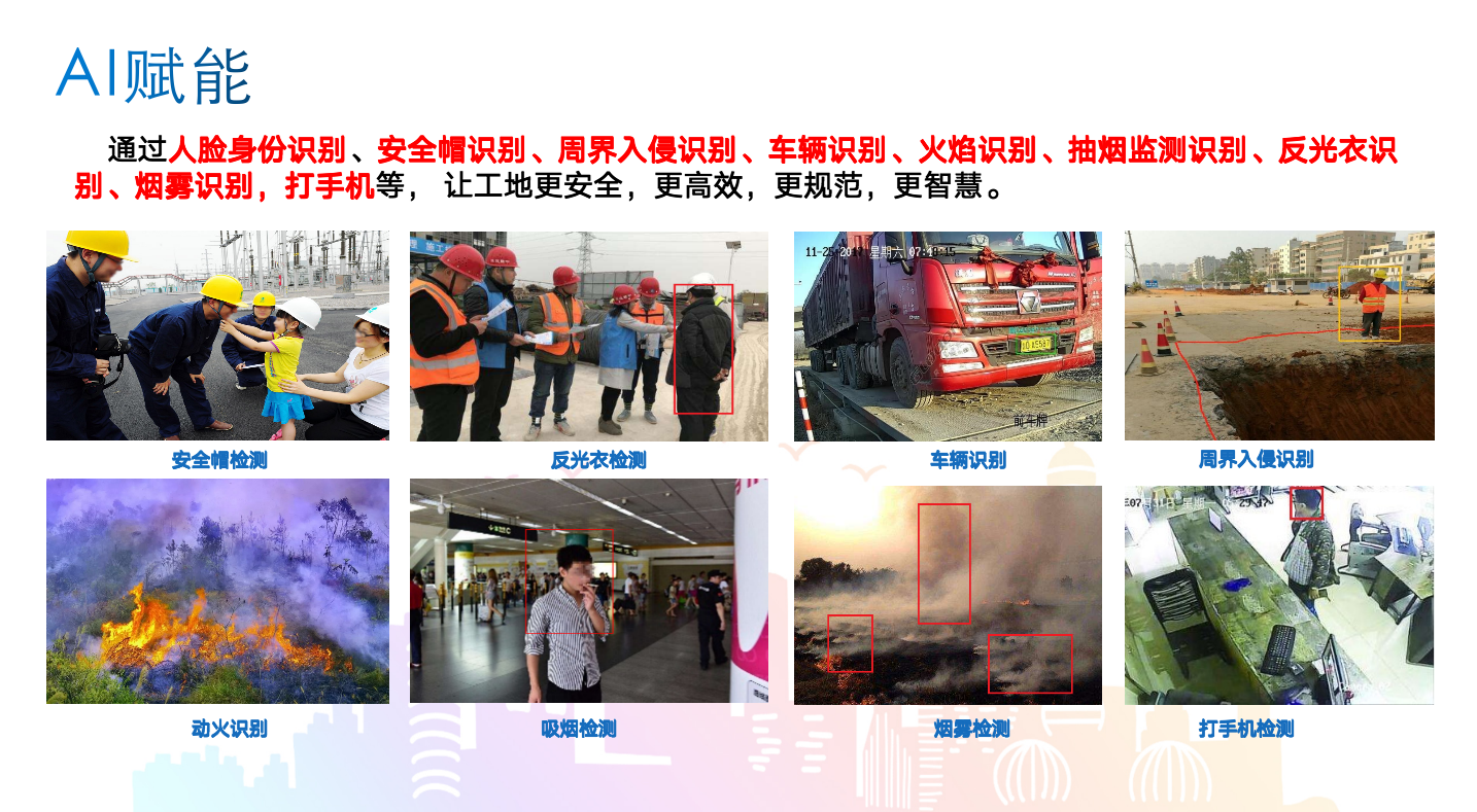 安全生產監測預警系統