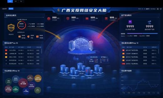 AI賦能持續加碼 構建廣西交投安全城市大腦