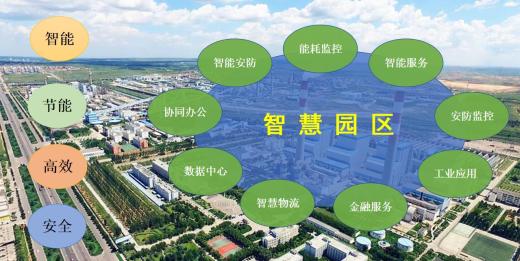 智慧企業(yè)視頻物聯(lián)平臺(tái)助力車企智慧園區(qū)打造數(shù)字化應(yīng)用