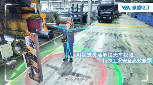 威盛電子宣布推出“威盛天車安全AI監控方案